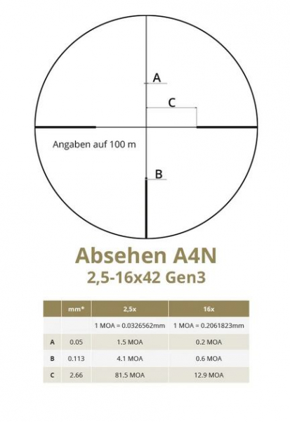 DDoptics Nighteagle V6 2,5-16x42 Gen3 Zielfernrohr